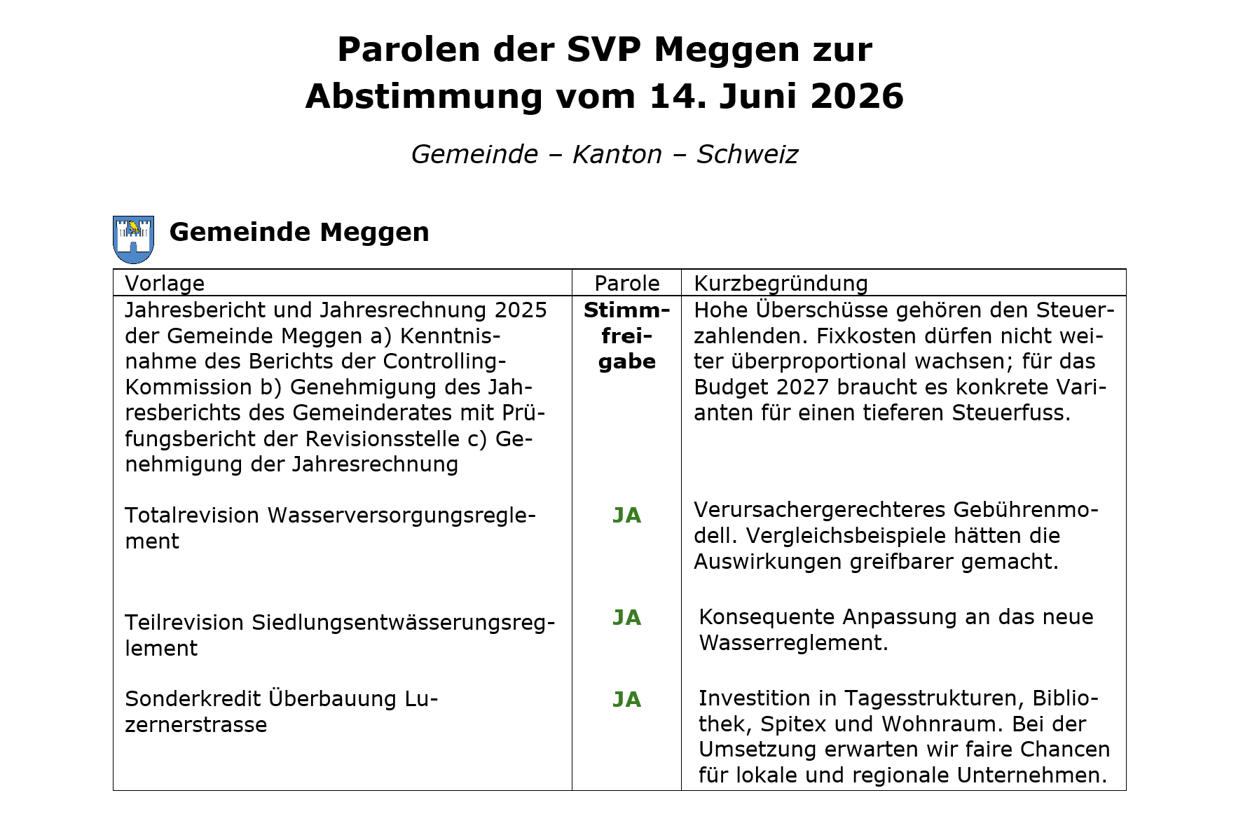 14.06.2026 – Eidg., Kant. und Kom. Abstimmungen